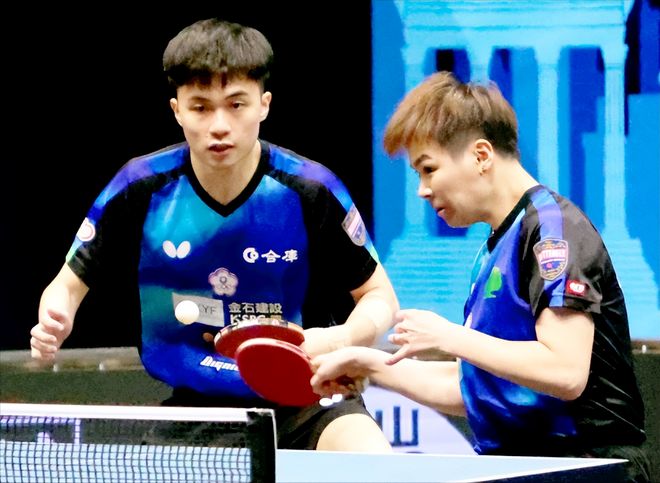 各队目前的 各队目前的