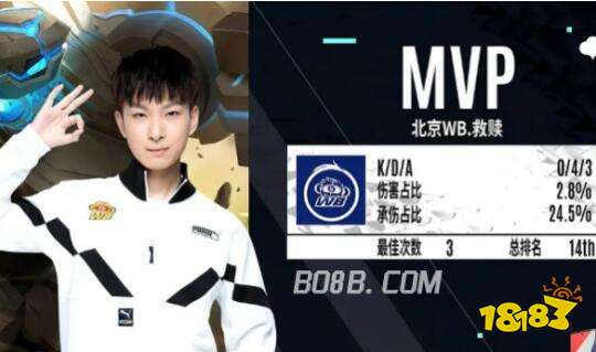 还凭借高效 还凭借高效