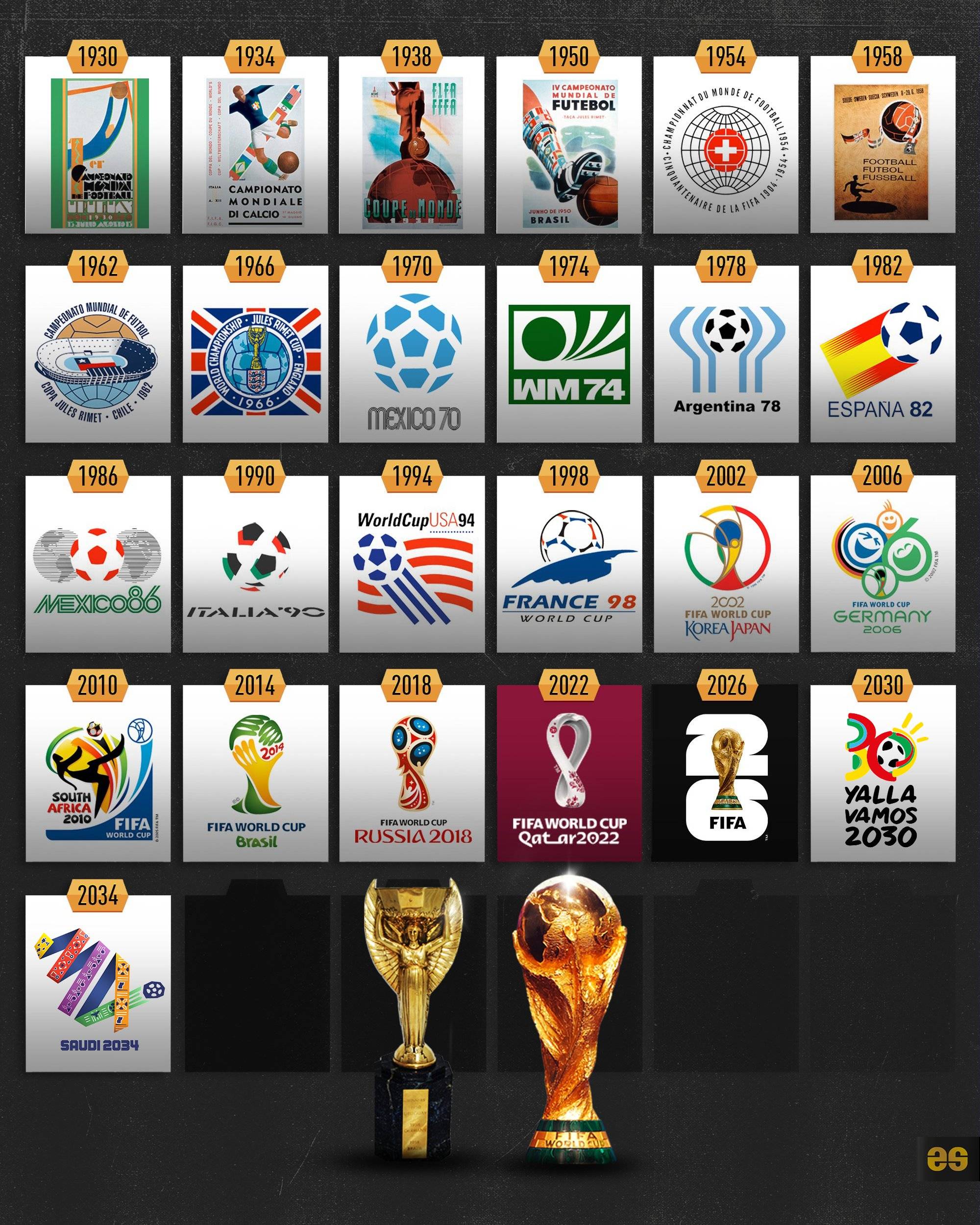 数字经济 数字经济