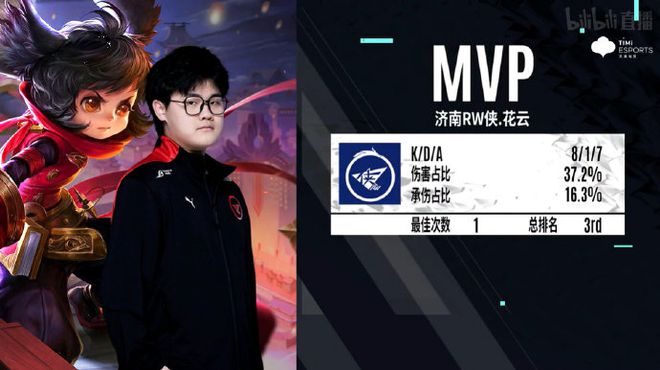 续约后对后 续约后对后