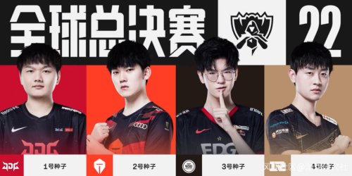支持的结果